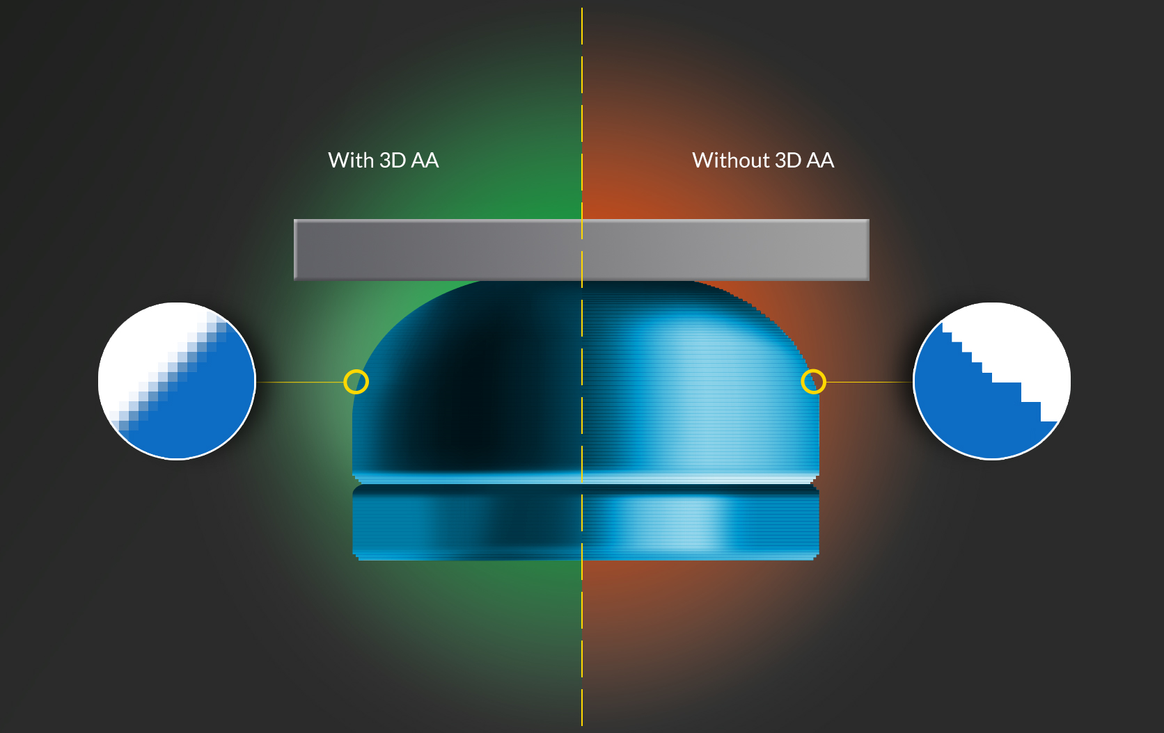 3D SLA Anti Aliasing