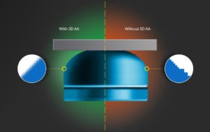 3D Printer 3D Anti Aliasing