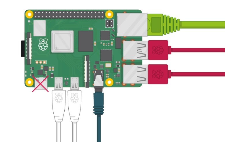 NanoDLP 3D Printer Controller Board - Nano3Dtech