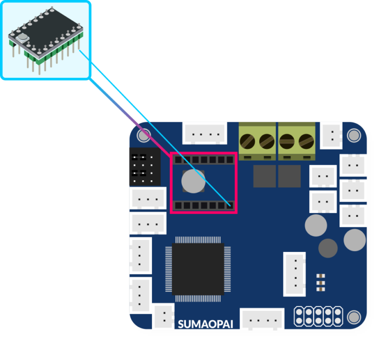 NanoDLP 3D Printer Controller Board - Nano3Dtech